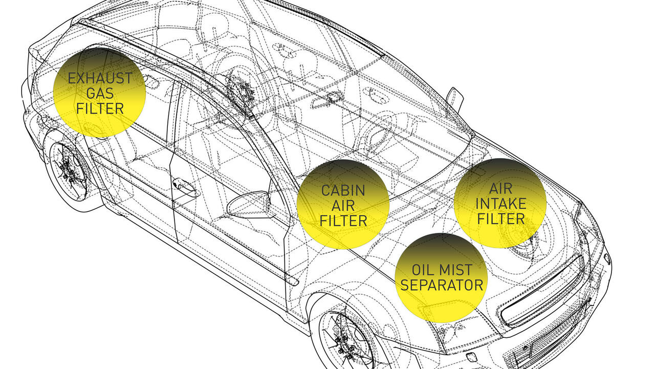 Transparent car with four yellow circles and mini-pictures of filters contained there.