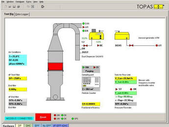 PAFWin Steuersoftware für Abscheidegradermittlung, Screenshot