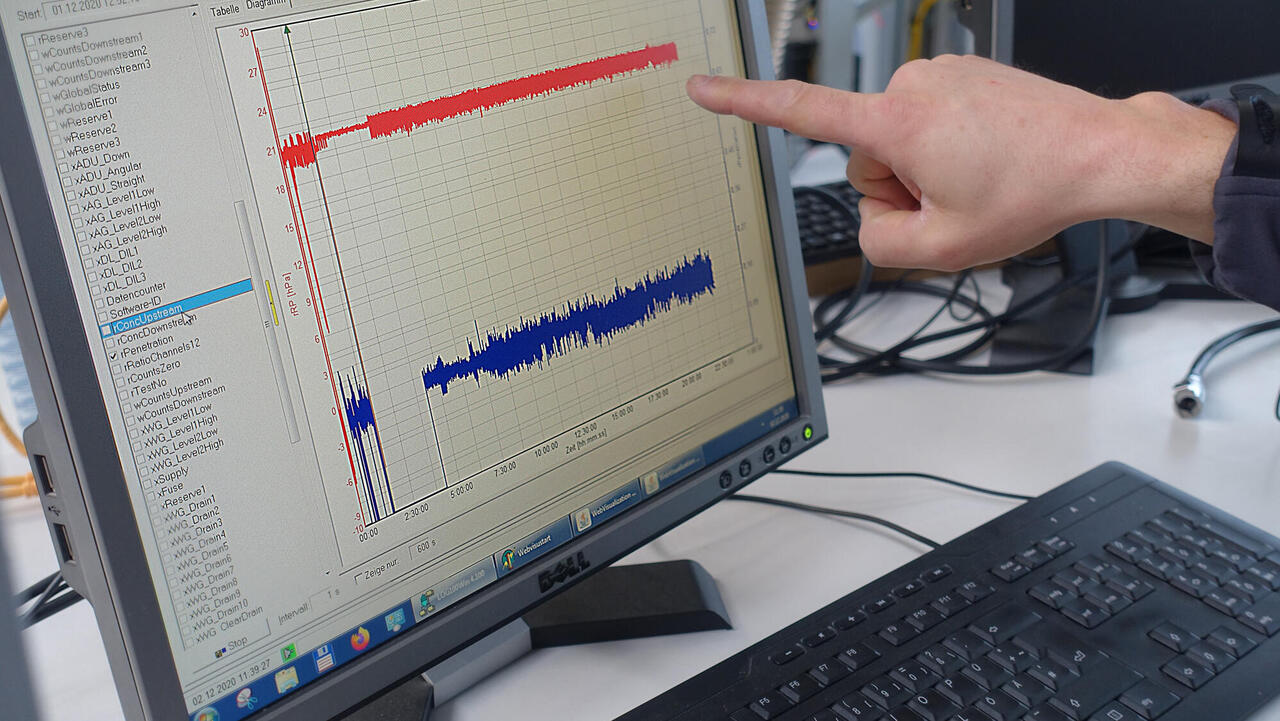 Keyboard and monitor with graphs pointed at by a person with a finger