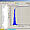 Particle Analysis Software PASWin, measurement result at the monitor display