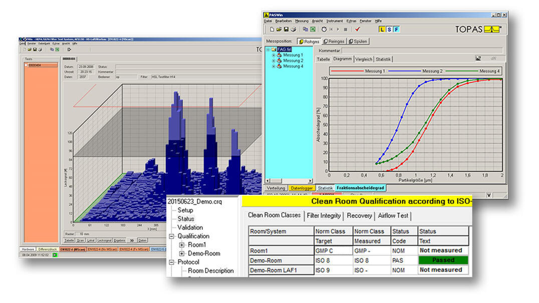 Group of screenshots of protocols and measurements