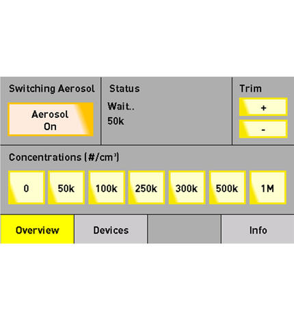 User interface of FCS 249